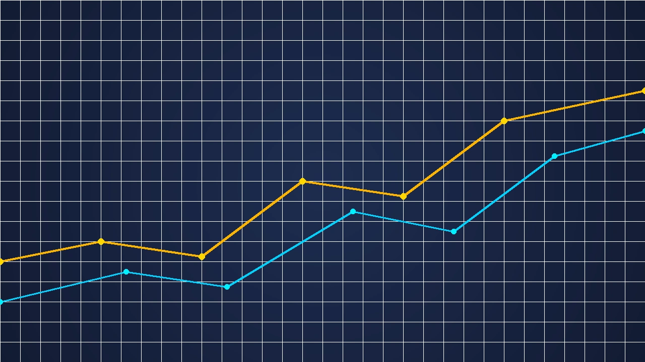 Fed Rate Cut Hopes Build as Crude Surges to 5-Week High and Tech Faces AI Capex Scrutiny